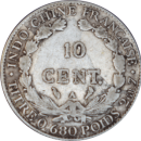 10 cents 1925 - Revers